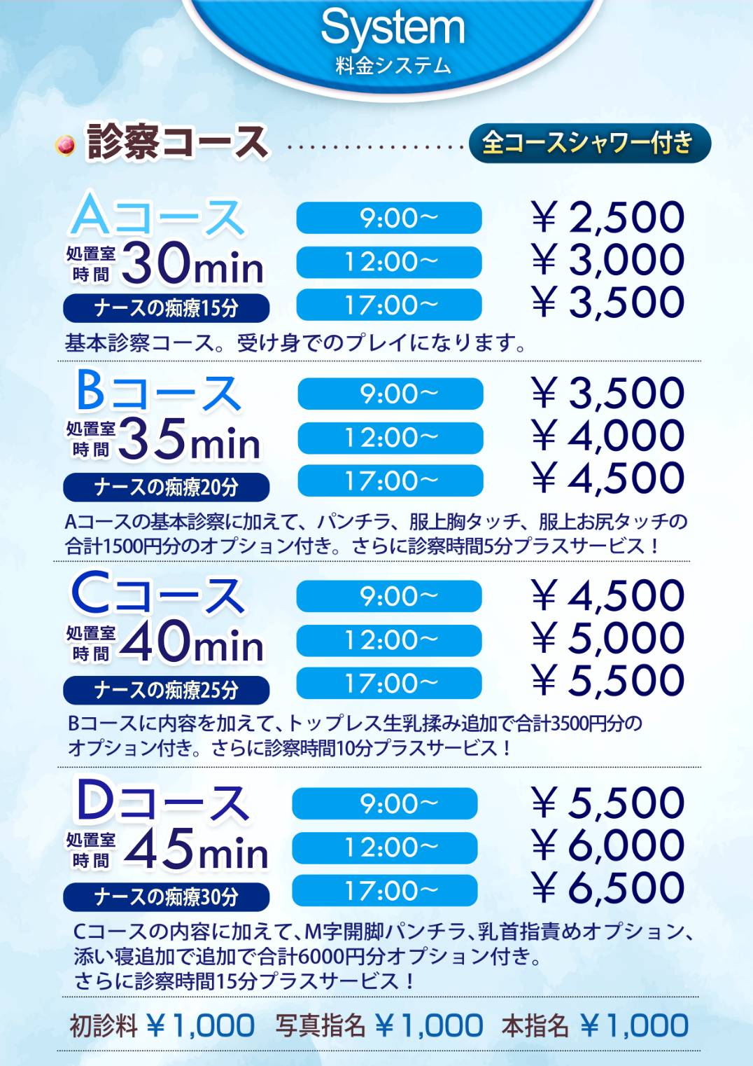 料金システム