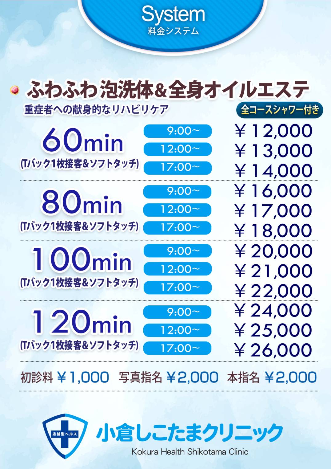 料金システム
