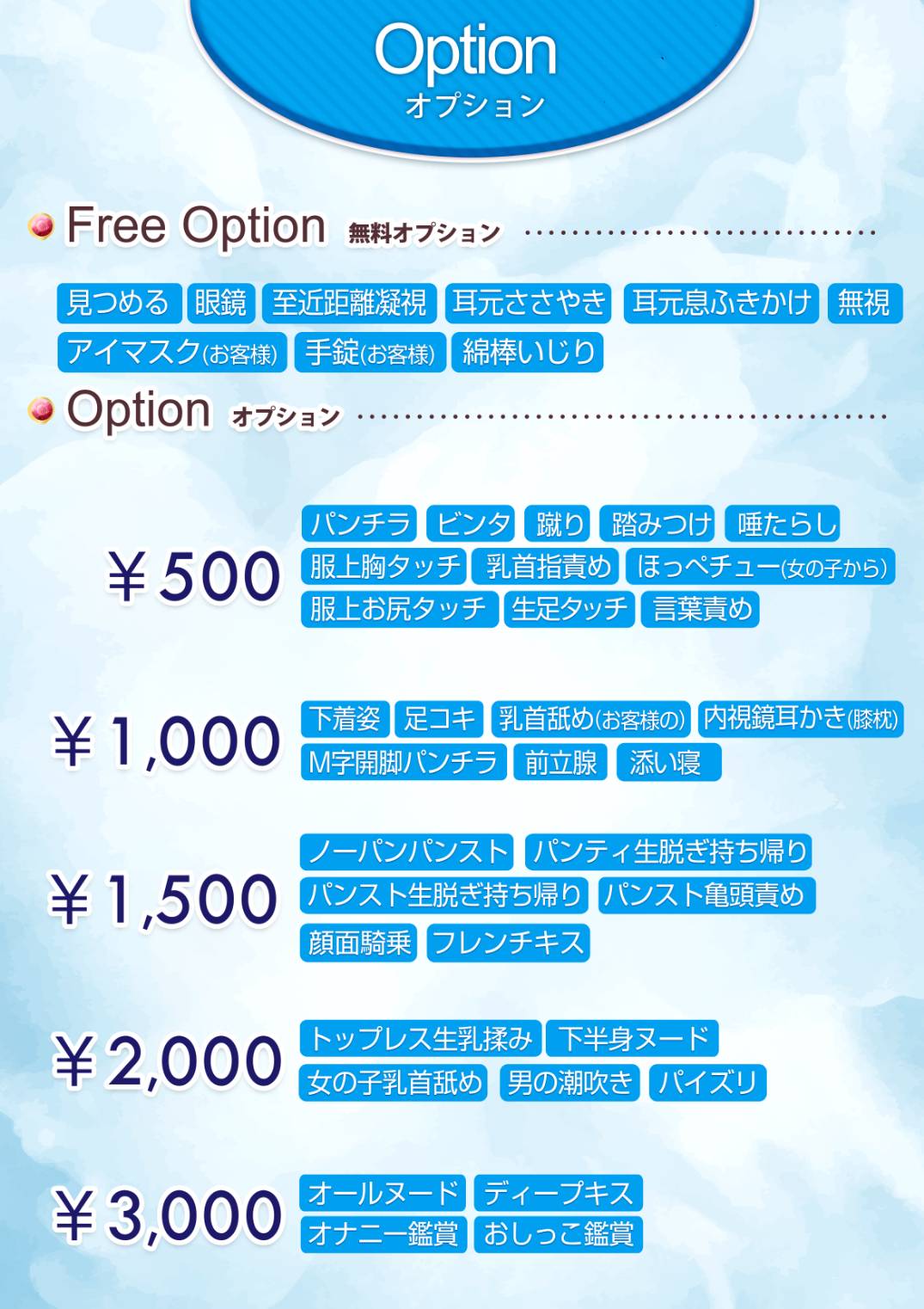 料金システム