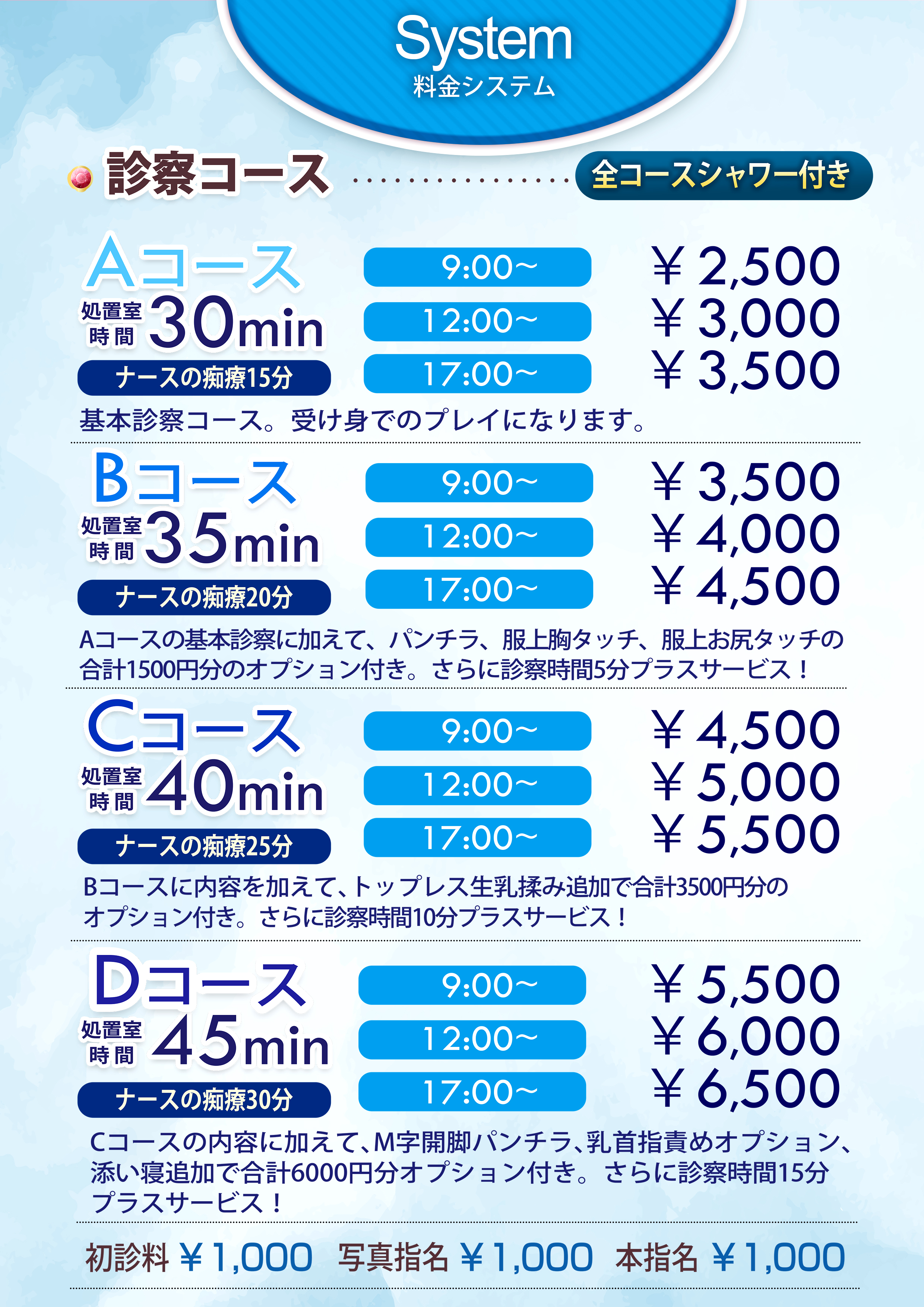 料金システム